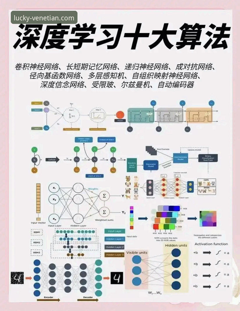 老用户实战经验：威尼斯人平台安装失败问题全解析与解决方案